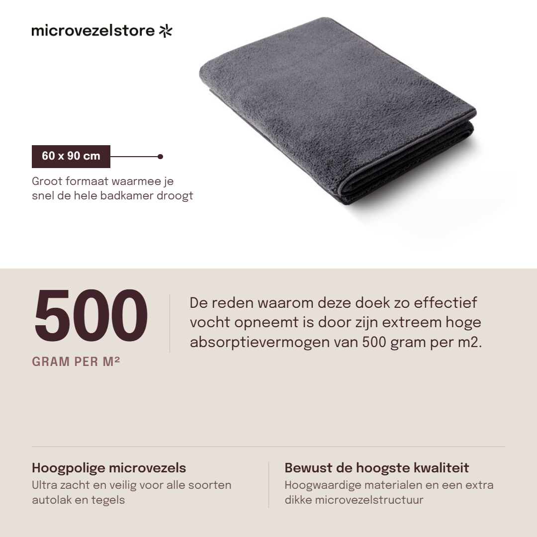 Microvezelstore by DEST Droogdoek badkamer microvezel "Dry", 60 x 90 cm
